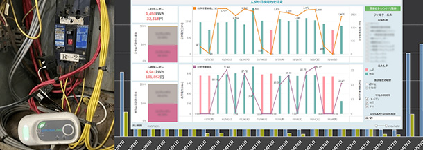 国内外約15拠点で活用し、CO₂削減を実現